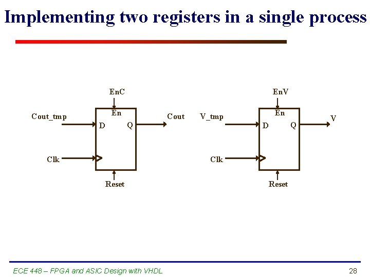 Implementing two registers in a single process En. C En. V En Cout_tmp Q