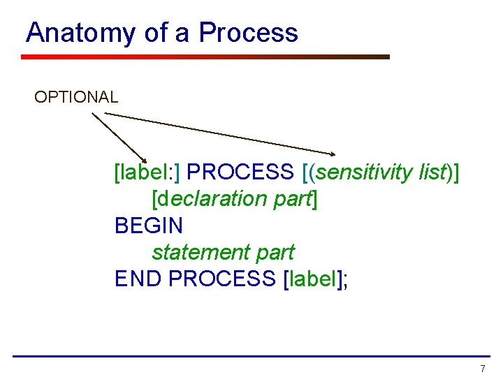 Anatomy of a Process OPTIONAL [label: ] PROCESS [(sensitivity list)] [declaration part] BEGIN statement