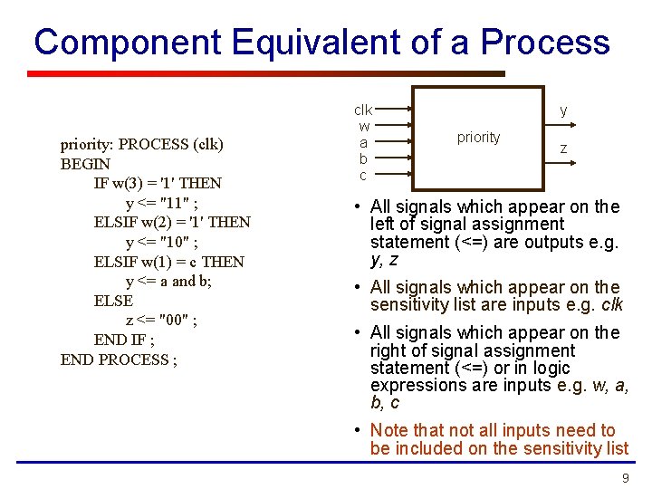 Component Equivalent of a Process priority: PROCESS (clk) BEGIN IF w(3) = '1' THEN Component Equivalent of a Process priority: PROCESS (clk) BEGIN IF w(3) = '1' THEN