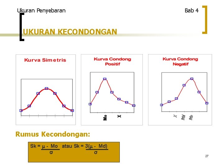 Ukuran Penyebaran Bab 4 UKURAN KECONDONGAN Rumus Kecondongan: Sk = - Mo atau Sk