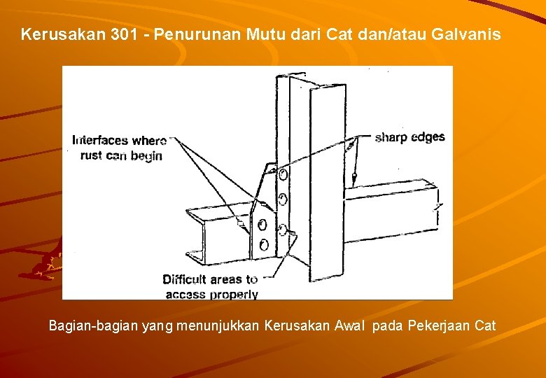 Kerusakan 301 - Penurunan Mutu dari Cat dan/atau Galvanis Bagian-bagian yang menunjukkan Kerusakan Awal