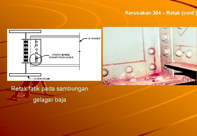 Kerusakan 304 – Retak (cont’) Retak fatik pada sambungan gelagar baja 