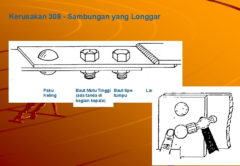 Kerusakan 308 - Sambungan yang Longgar Paku Keling Baut Mutu Tinggi Baut tipe (ada