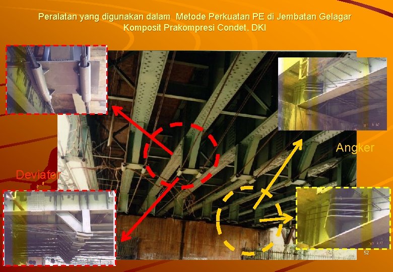 Peralatan yang digunakan dalam Metode Perkuatan PE di Jembatan Gelagar Komposit Prakompresi Condet, DKI
