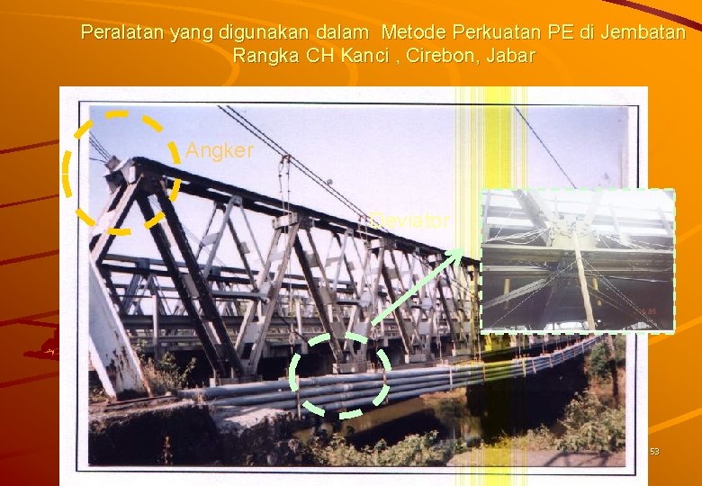 Peralatan yang digunakan dalam Metode Perkuatan PE di Jembatan Rangka CH Kanci , Cirebon,