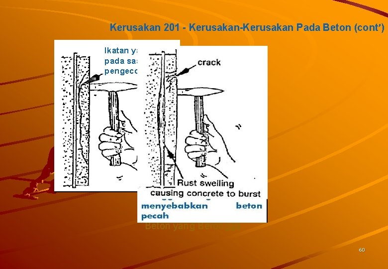 Kerusakan 201 - Kerusakan-Kerusakan Pada Beton (cont’) Ikatan yang jelek pada saat pengecoran Beton