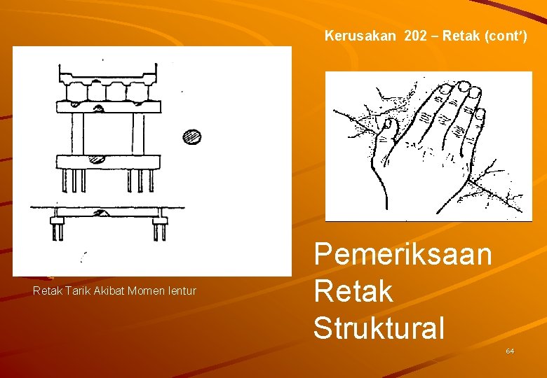 Kerusakan 202 – Retak (cont’) Daerah Tarik Retak Tarik Akibat Momen lentur Pemeriksaan Retak