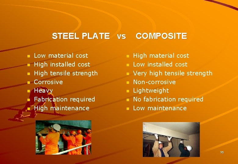 STEEL PLATE vs n n n n Low material cost High installed cost High