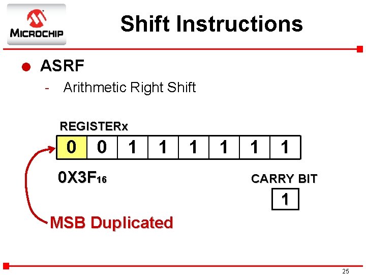 Shift Instructions l ASRF - Arithmetic Right Shift REGISTERx 0 0 1 1 0