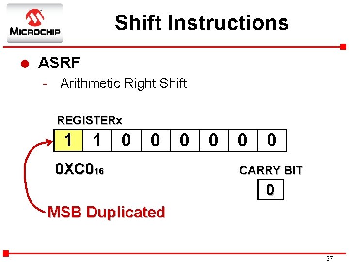 Shift Instructions l ASRF - Arithmetic Right Shift REGISTERx 1 1 0 0 0