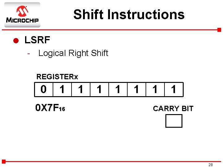 Shift Instructions l LSRF - Logical Right Shift REGISTERx 0 1 0 X 7