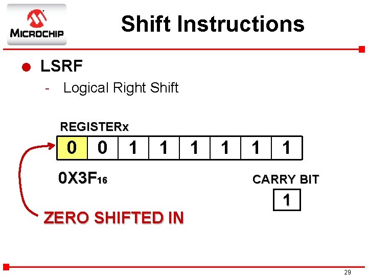 Shift Instructions l LSRF - Logical Right Shift REGISTERx 0 0 1 1 0