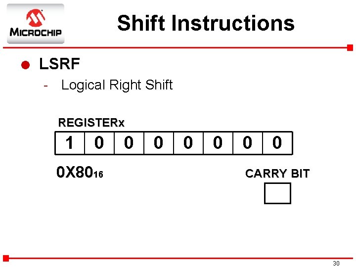 Shift Instructions l LSRF - Logical Right Shift REGISTERx 1 0 0 X 8016