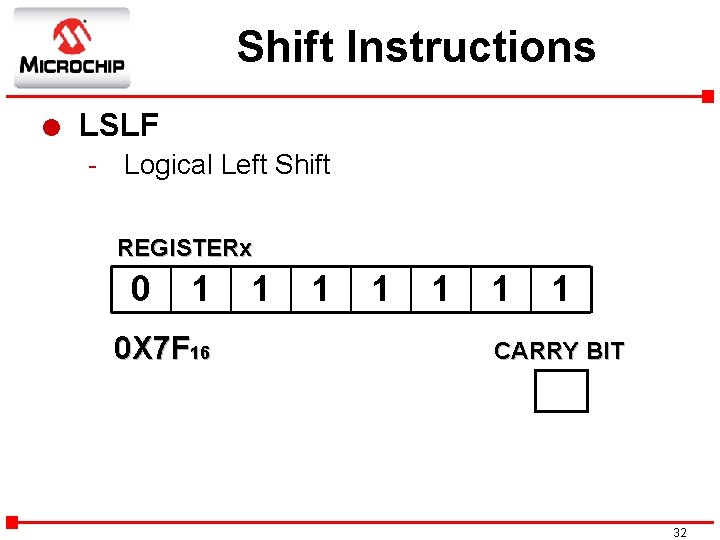 Shift Instructions l LSLF - Logical Left Shift REGISTERx 0 1 0 X 7