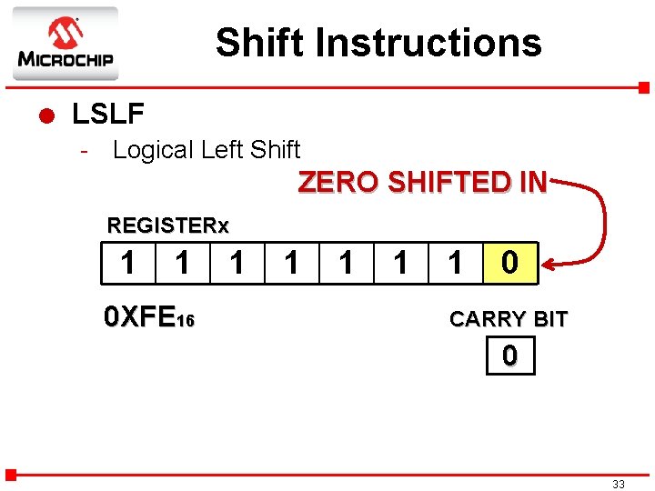 Shift Instructions l LSLF - Logical Left Shift ZERO SHIFTED IN REGISTERx 1 1
