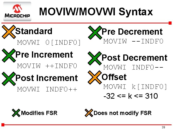 MOVIW/MOVWI Syntax l Standard l MOVIW --INDF 0 MOVWI 0[INDF 0] l Pre Increment
