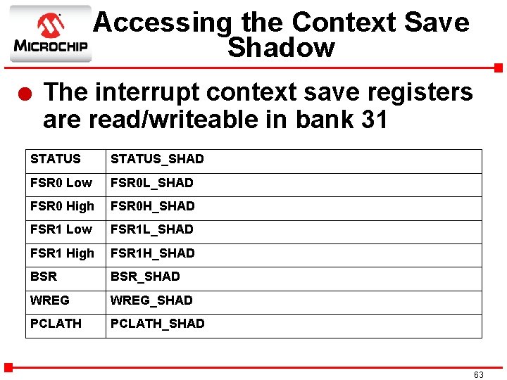 Accessing the Context Save Shadow l The interrupt context save registers are read/writeable in