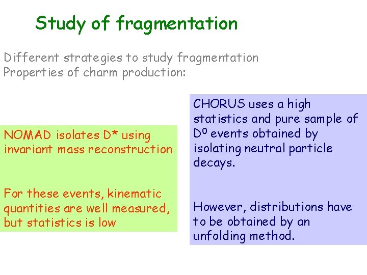 Study of fragmentation Different strategies to study fragmentation Properties of charm production: NOMAD isolates