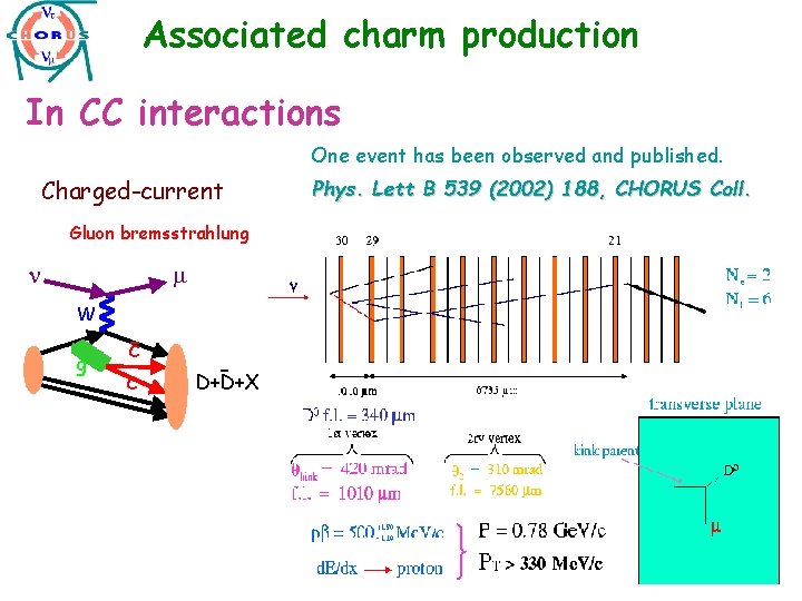 Associated charm production In CC interactions One event has been observed and published. Charged-current