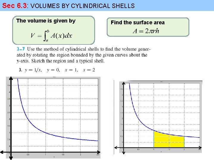 Sec 6. 3: VOLUMES BY CYLINDRICAL SHELLS The volume is given by Find the