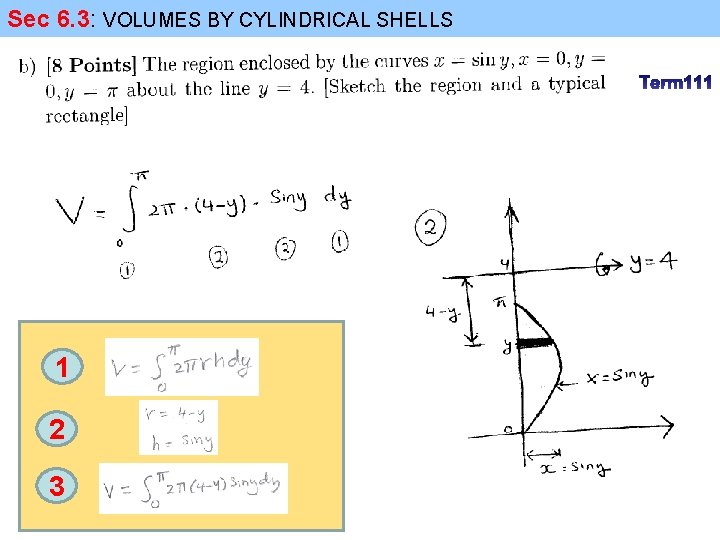 Sec 6. 3: VOLUMES BY CYLINDRICAL SHELLS 1 2 3 