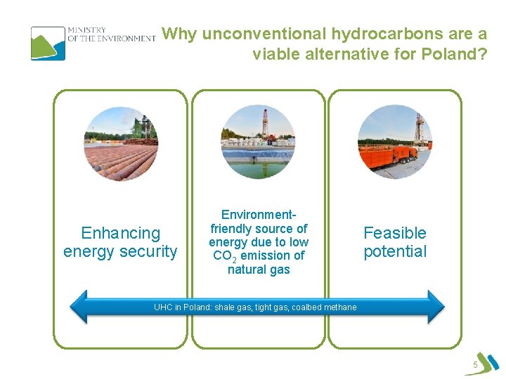Why unconventional hydrocarbons are a viable alternative for Poland? Enhancing energy security Environmentfriendly source
