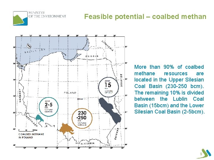 Feasible potential – coalbed methan More than 90% of coalbed methane resources are located