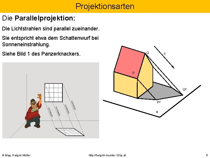 Projektionsarten Die Parallelprojektion: Die Lichtstrahlen sind parallel zueinander. Sie entspricht etwa dem Schattenwurf bei