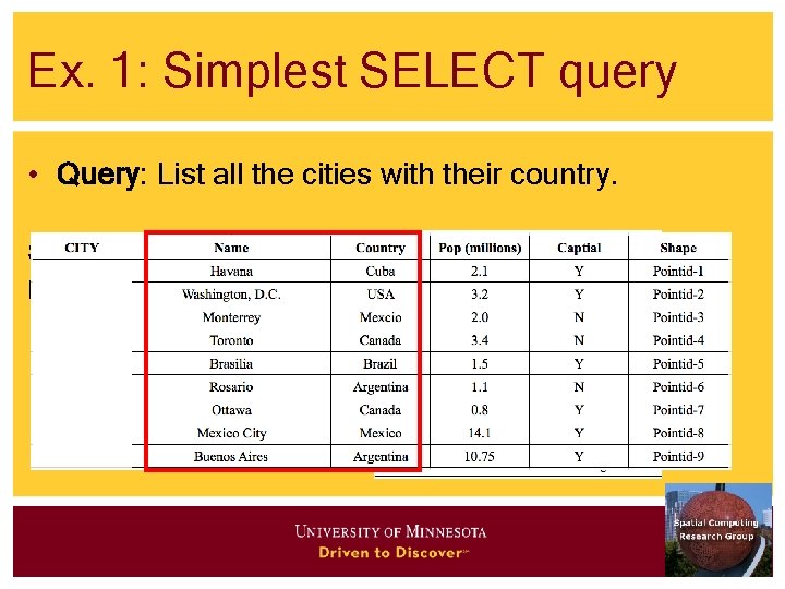Ex. 1: Simplest SELECT query • Query: List all the cities with their country.
