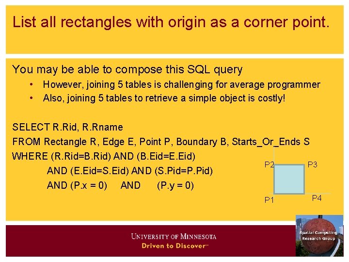 List all rectangles with origin as a corner point. You may be able to