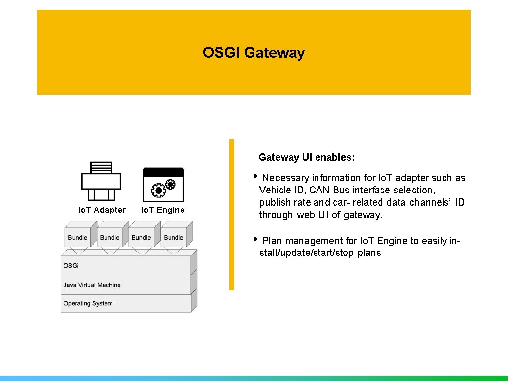 OSGI Gateway UI enables: Io. T Adapter • Necessary information for Io. T adapter
