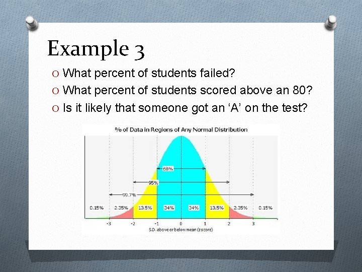 Example 3 O What percent of students failed? O What percent of students scored