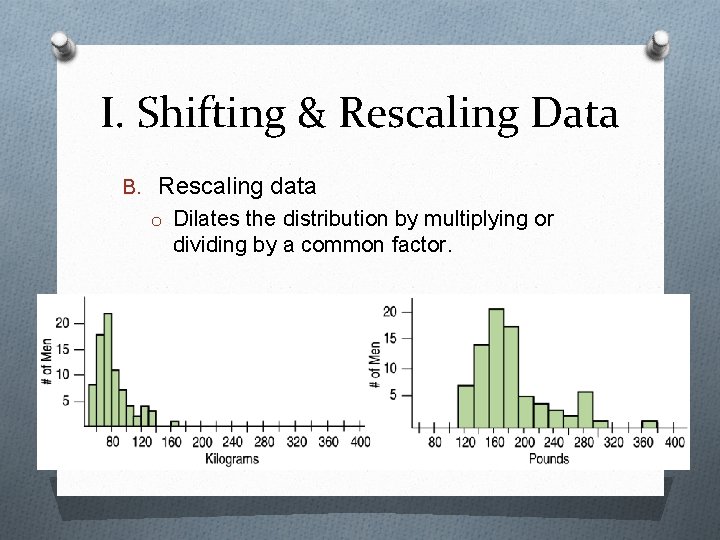 I. Shifting & Rescaling Data B. Rescaling data o Dilates the distribution by multiplying