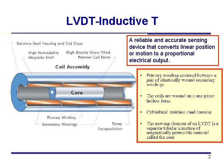 LVDT-Inductive T A reliable and accurate sensing device that converts linear position or motion