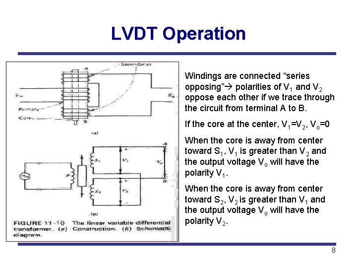 LVDT Operation Windings are connected “series opposing” polarities of V 1 and V 2