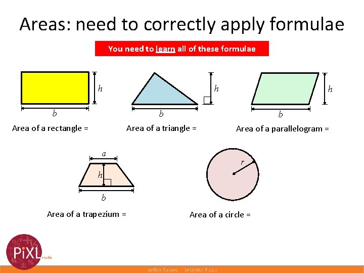 Areas: need to correctly apply formulae You need to learn all of these formulae