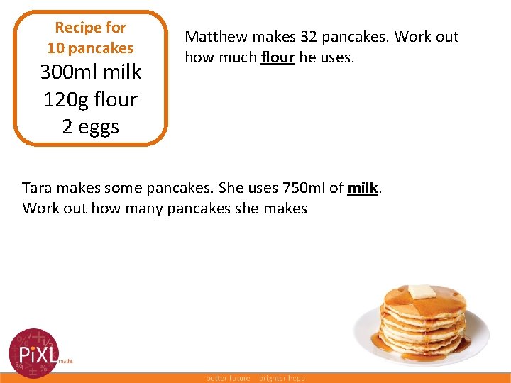 Recipe for 10 pancakes 300 ml milk 120 g flour 2 eggs Matthew makes