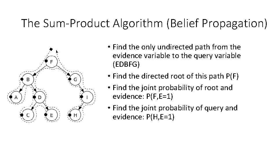 The Sum-Product Algorithm (Belief Propagation) • Find the only undirected path from the evidence