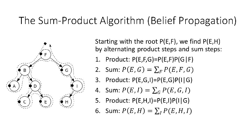 The Sum-Product Algorithm (Belief Propagation) • 