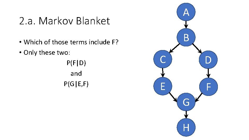 A 2. a. Markov Blanket • Which of those terms include F? • Only