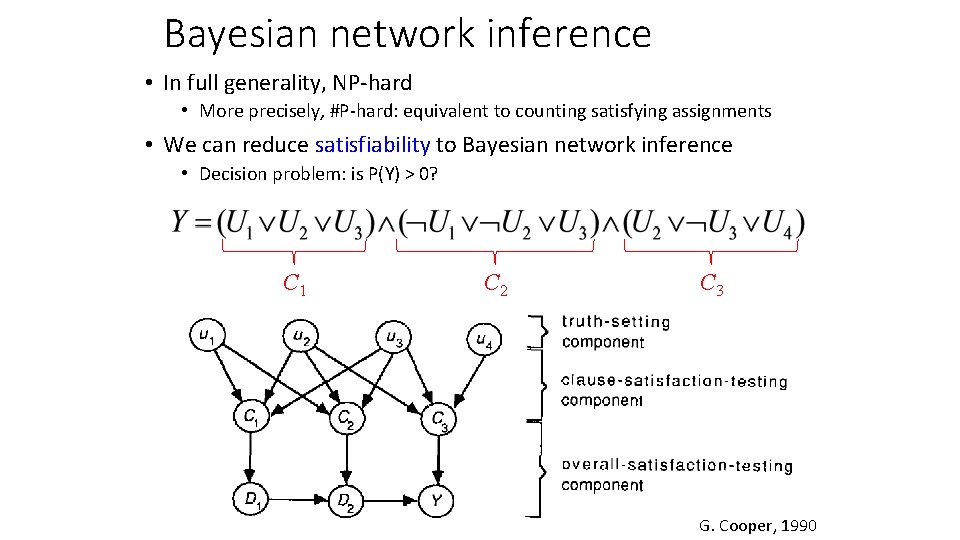 Bayesian network inference • In full generality, NP-hard • More precisely, #P-hard: equivalent to