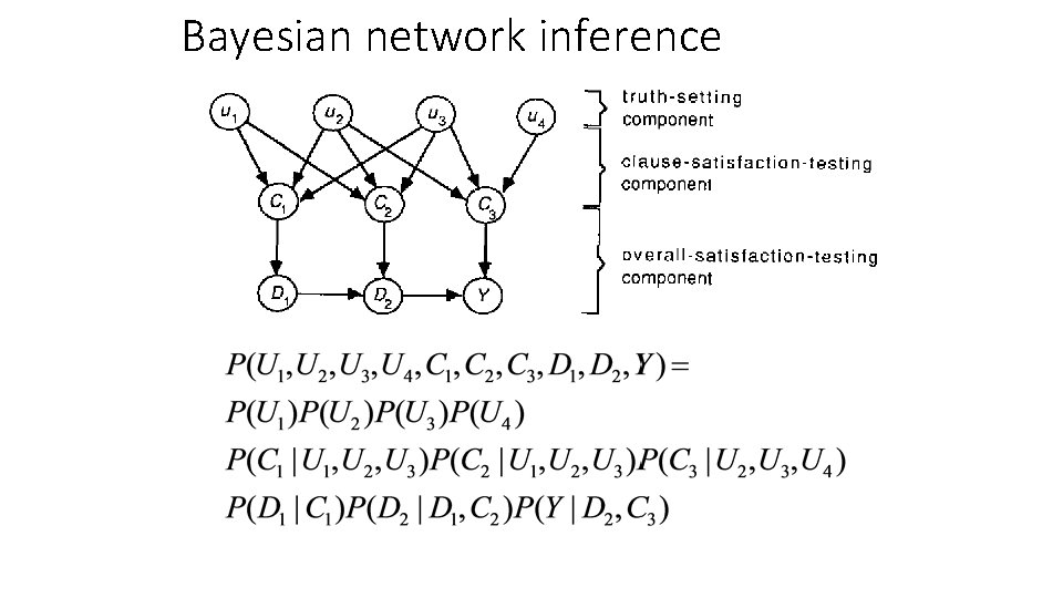 Bayesian network inference 