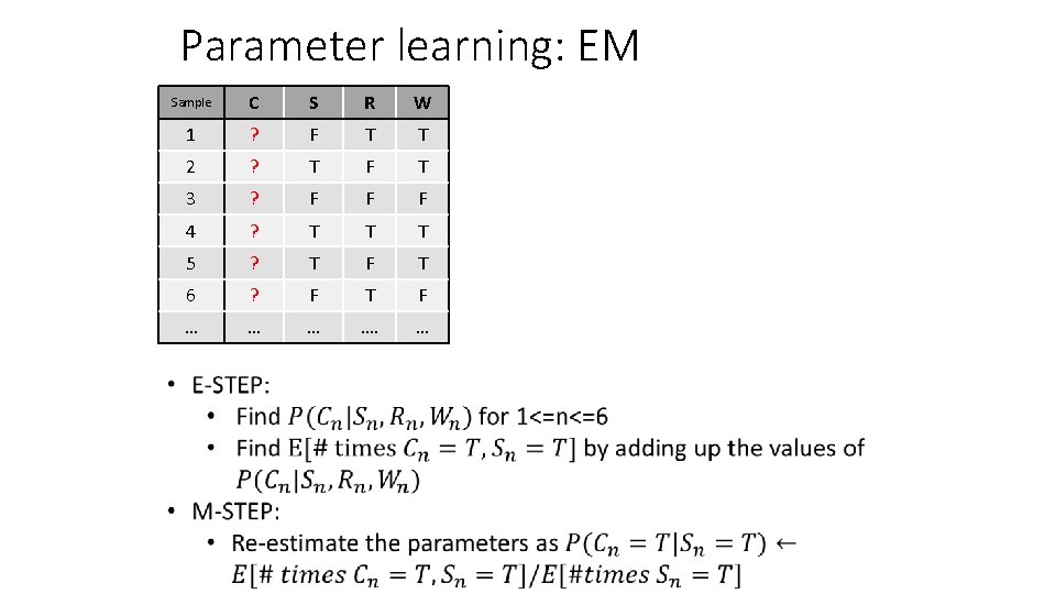 Parameter learning: EM Sample C S R W 1 ? F T T 2