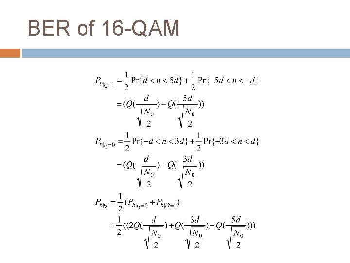 BER of 16 -QAM BER of 16 -QAM