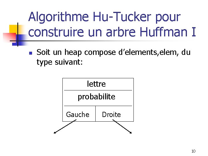 Algorithme Hu-Tucker pour construire un arbre Huffman I n Soit un heap compose d’elements,