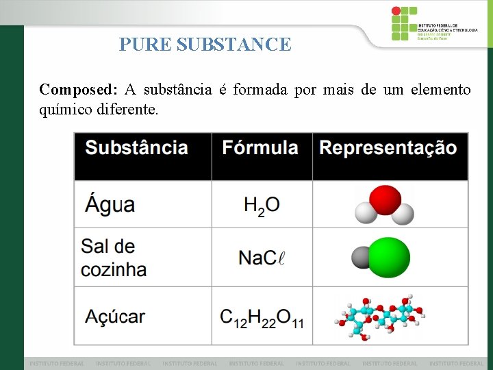 PURE SUBSTANCE Composed: A substância é formada por mais de um elemento químico diferente.