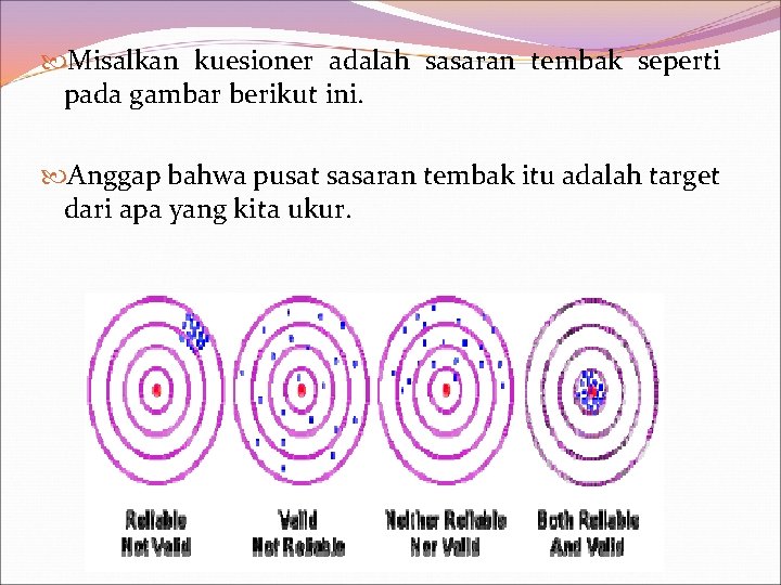  Misalkan kuesioner adalah sasaran tembak seperti pada gambar berikut ini. Anggap bahwa pusat