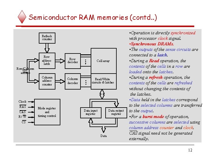 Semiconductor RAM memories (contd. . ) Refresh counter Row address latch Row decoder Cell