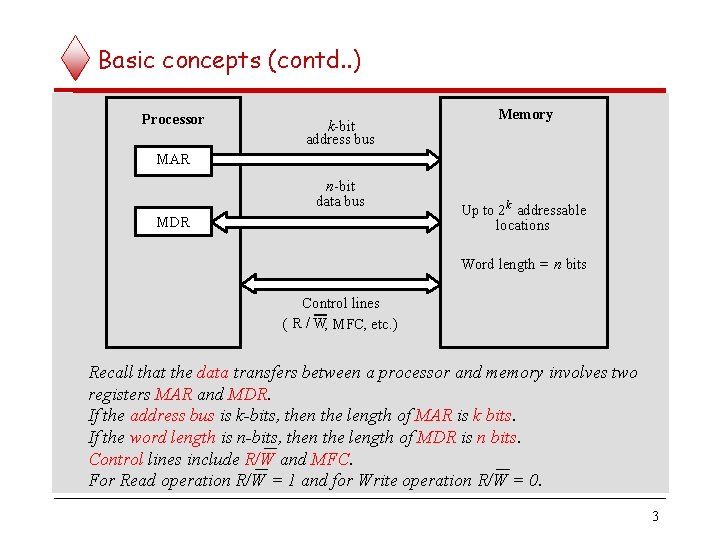 Basic concepts (contd. . ) Processor k-bit address bus Memory MAR n-bit data bus