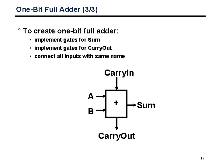 One-Bit Full Adder (3/3) ° To create one-bit full adder: • implement gates for